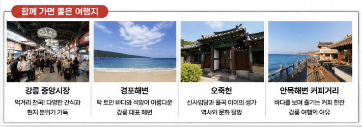 강릉 빨간삼겹살 매운갈비찜 여행코스