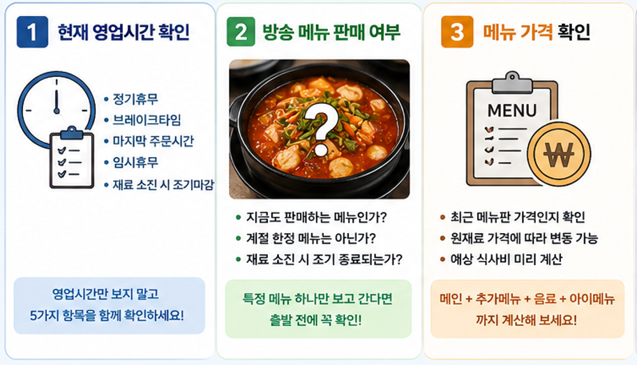 방송맛집 방문 전 꼭 확인할 7가지