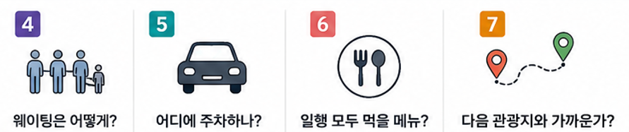 방송맛집 방문 전 꼭 확인할 7가지