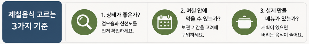 8월 제철음식 총정리, 해산물·과일·나물